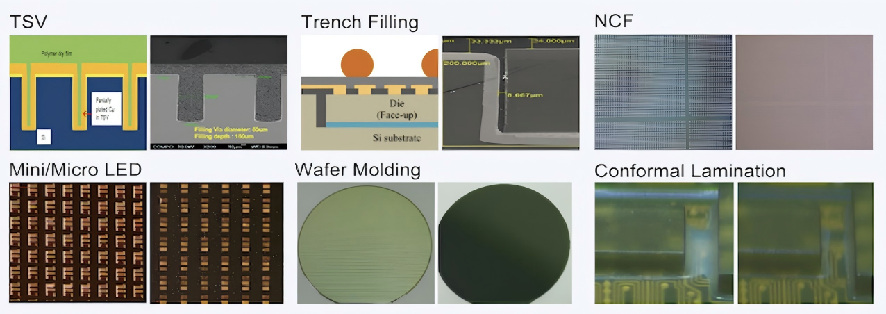 /uploads/image/2025/09/11/1757554735158734/晶圆级贴压膜系统.png /uploads/image/2025/09/11/1757554735158734/晶圆级贴压膜系统.png