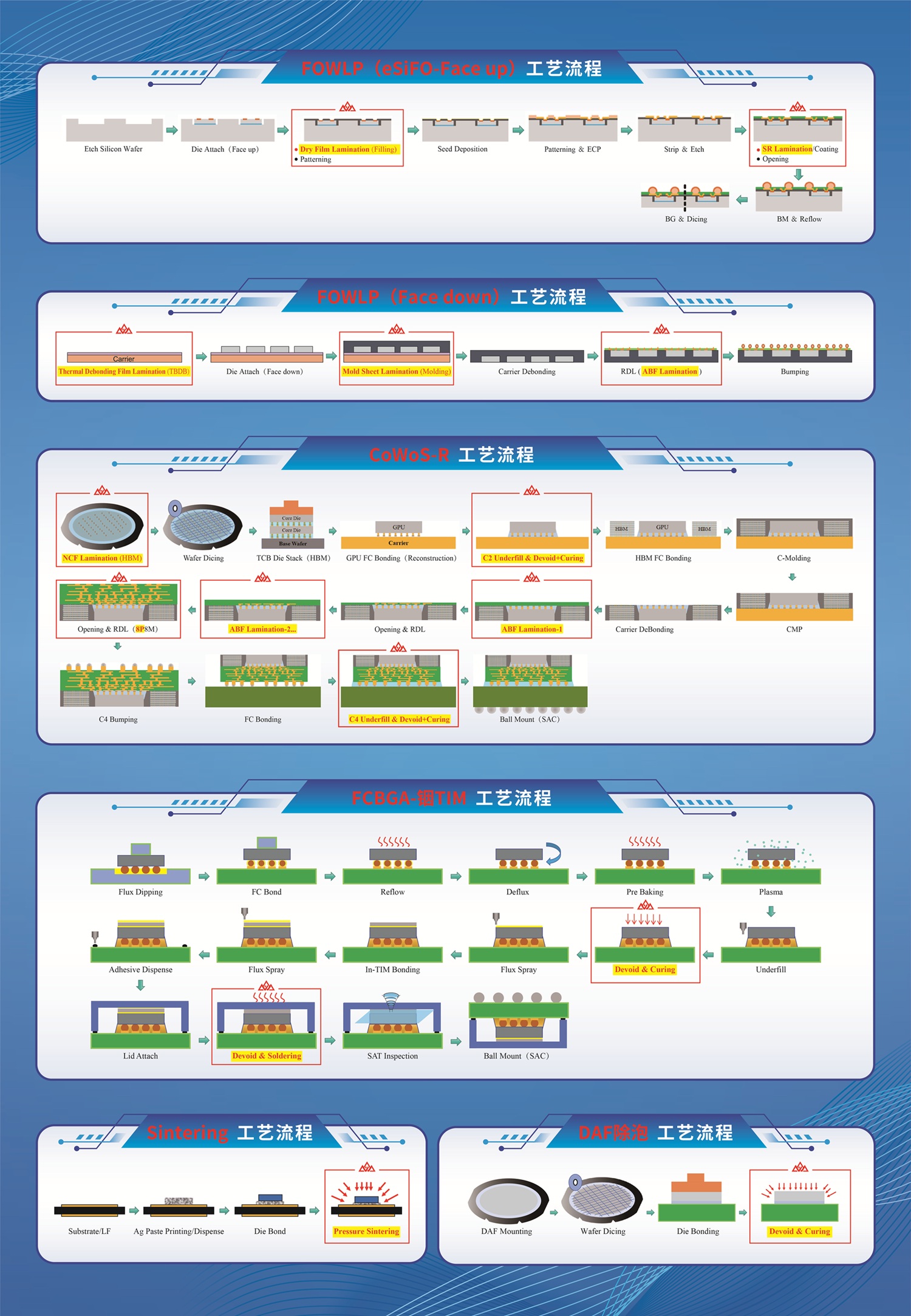 /uploads/image/2026/06/11/1781138308550341/产品 灯箱-04 90x130cm.jpg /uploads/image/2026/06/11/1781138308550341/产品 灯箱-04 90x130cm.jpg