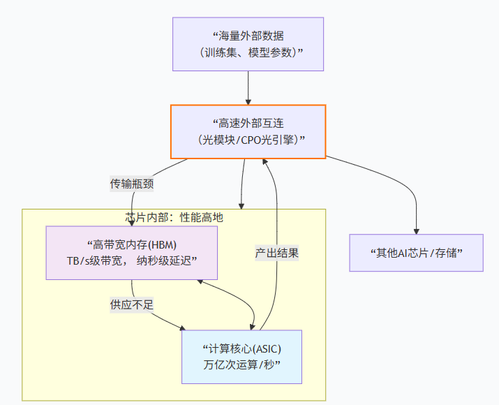 /uploads/image/2026/07/03/1783050392333982/图片 3.png